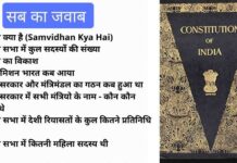 samvidhan kya hai, samvidhan ka vikash kaise hua, Indian constitution full information in hindi