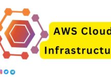 AWS Cloud Infrastructure