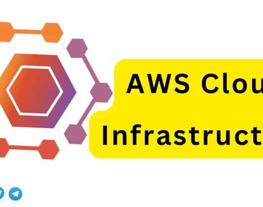 AWS Cloud Infrastructure